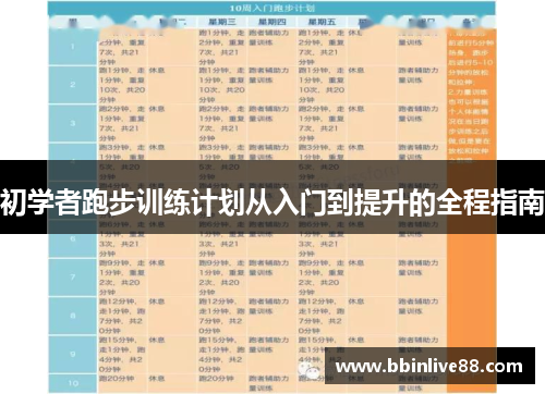 初学者跑步训练计划从入门到提升的全程指南