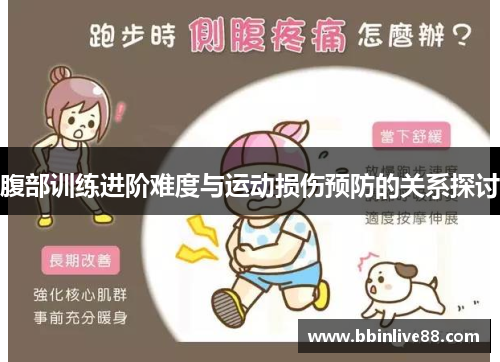 腹部训练进阶难度与运动损伤预防的关系探讨
